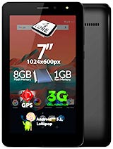 Best available price of Allview AX501Q in Morocco