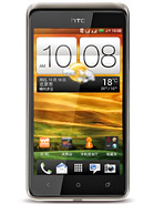 Best available price of HTC Desire 400 dual sim in Morocco