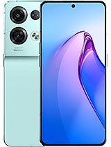 Best available price of Oppo Reno8 Pro in Morocco