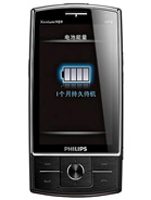 Best available price of Philips X815 in Morocco